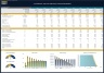 Sunflower Farm & Oil Processing Plant Financial Model