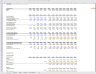 DCF (Discounted Cash Flow) Model Template (based on TESLA)