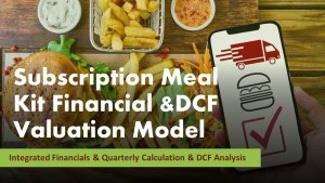 Subscription Meal Kit Financial &DCF Valuation Model