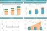 Subscription Meal Kit Financial &DCF Valuation Model