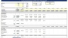 IRR Hurdles with GP Catch-up