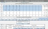 Self Storage Park - Financial Model - 20 years - Valuations