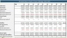 Self Storage Park - Financial Model - 20 years - Valuations
