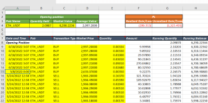 Cryptocurrency Gain/Loss Calculator Template
