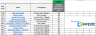 KPI Report
