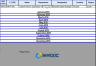 KPI Report