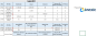 KPI Report