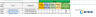 KPI Report For Industry Sales