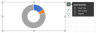Colorful Pie Charts in Excel
