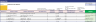 Manufacturing – Inventory and Sales Manager – Google Sheets Template