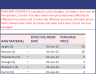 Manufacturing – Inventory and Sales Manager – Google Sheets Template