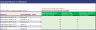 Manufacturing – Inventory and Sales Manager – Google Sheets Template