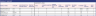 Manufacturing – Inventory and Sales Manager – Google Sheets Template