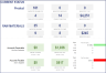 Manufacturing – Inventory and Sales Manager – Google Sheets Template