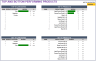 Manufacturing – Inventory and Sales Manager – Google Sheets Template