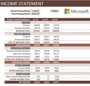2023 Income Statement – Profit & Loss Statement – Small Business