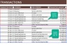 2023 Income Statement – Profit & Loss Statement – Small Business