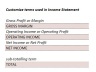 2023 Income Statement – Profit & Loss Statement – Small Business