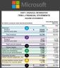 2023 Income Statement – Profit & Loss Statement – Small Business