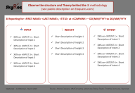 3i Reporting Method (Input, Insight, Intent) Template - Eloquens
