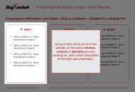 3i Reporting Method (Input, Insight, Intent) Template - Eloquens