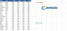 Organization Dashboard