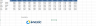 Organization Dashboard