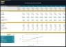 Car Dealership Financial Model – Dynamic 10 Year Forecast