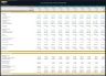 Car Dealership Financial Model – Dynamic 10 Year Forecast