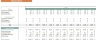 Cash Flow Template for SaaS