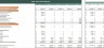 Cash Flow Template for SaaS