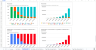 Cap Table and Exit Waterfall Template for Excel and Google Sheets