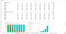 Cap Table and Exit Waterfall Template for Excel and Google Sheets
