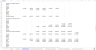 Cap Table and Exit Waterfall Template for Excel and Google Sheets