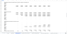 Cap Table and Exit Waterfall Template for Excel and Google Sheets