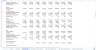 Cap Table and Exit Waterfall Template for Excel and Google Sheets