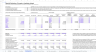 Cap Table and Exit Waterfall Template for Excel and Google Sheets