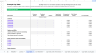 Cap Table and Exit Waterfall Template for Excel and Google Sheets