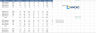 RevenueExpRpt