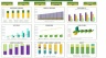 Logging Excel Financial Model
