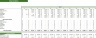 Logging Excel Financial Model