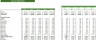 Logging Excel Financial Model