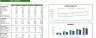 Logging Excel Financial Model
