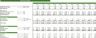 Logging Excel Financial Model