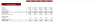 Bar Financial Model Excel Template