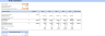 Summer Camp Financial Model Excel Template