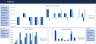 Consolidated Tool for All Valuation Methods
