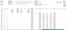 Apartment Building Investment Analysis