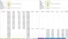 Apartment Building Investment Analysis