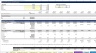 Apartment Building Investment Analysis